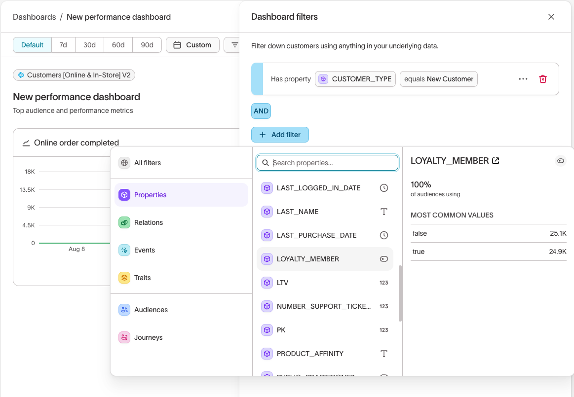 Dashboard filters