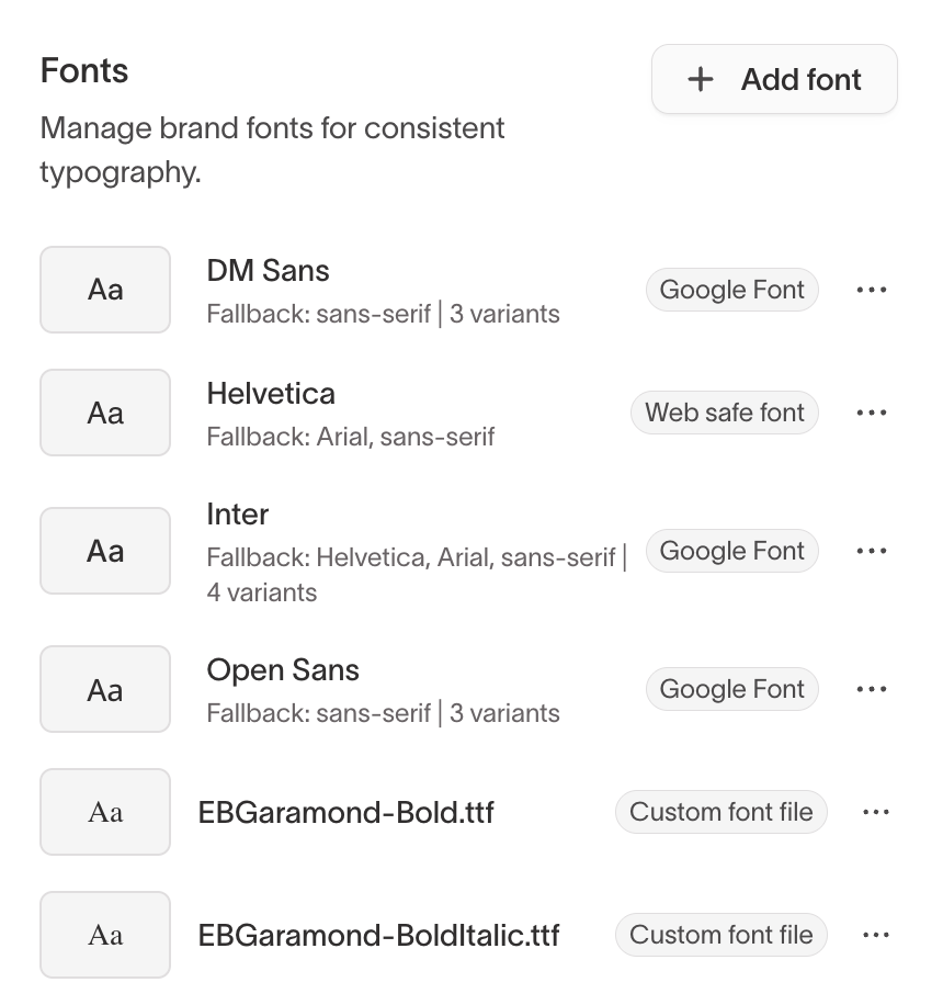 Fonts list