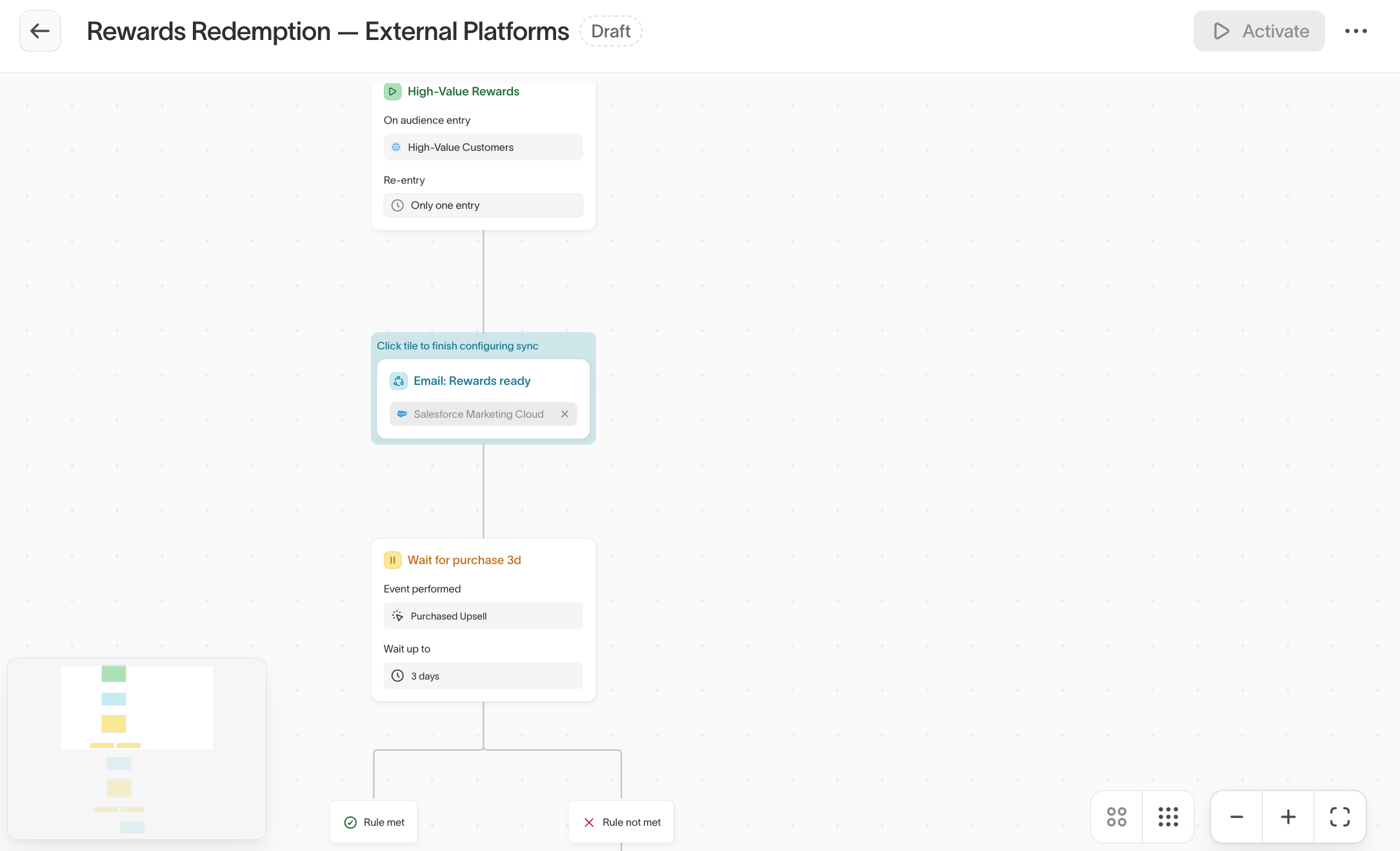 A journey on the canvas: audience entry, an email step, and a Hold until branch based on a purchase event