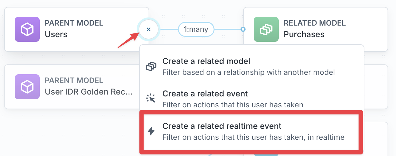 Create event
