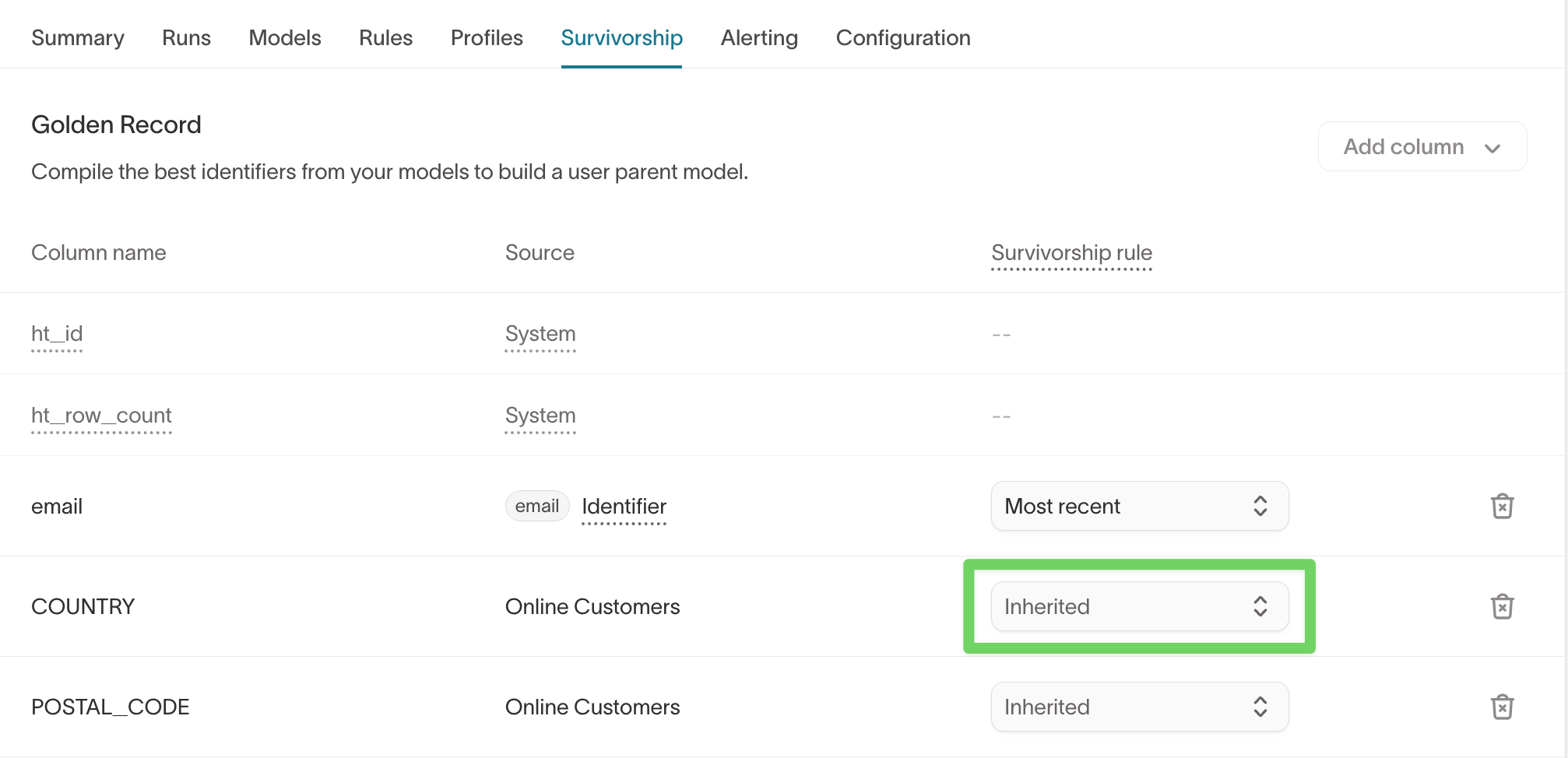 Inherited survivorship