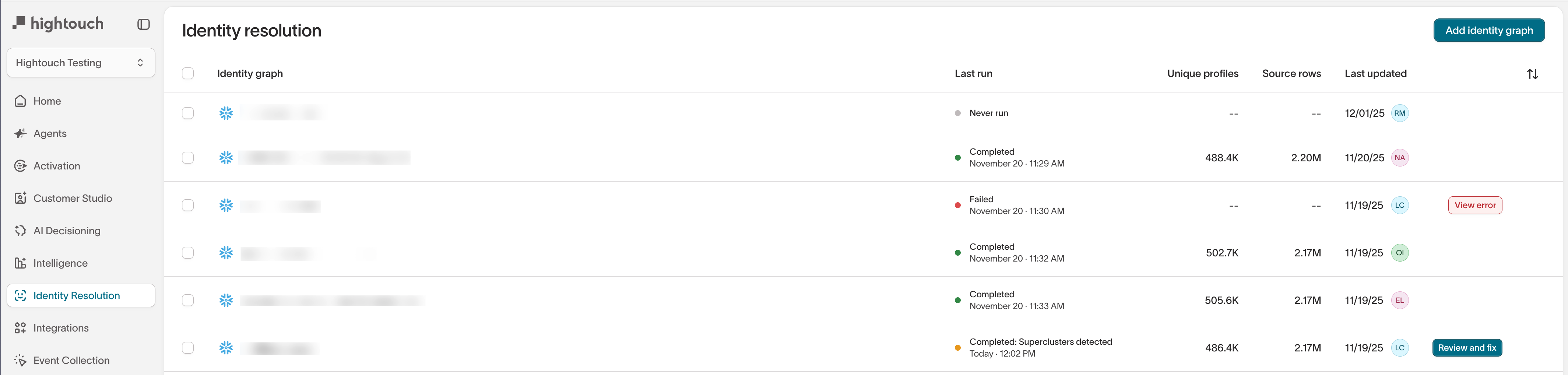Graph list review and fix