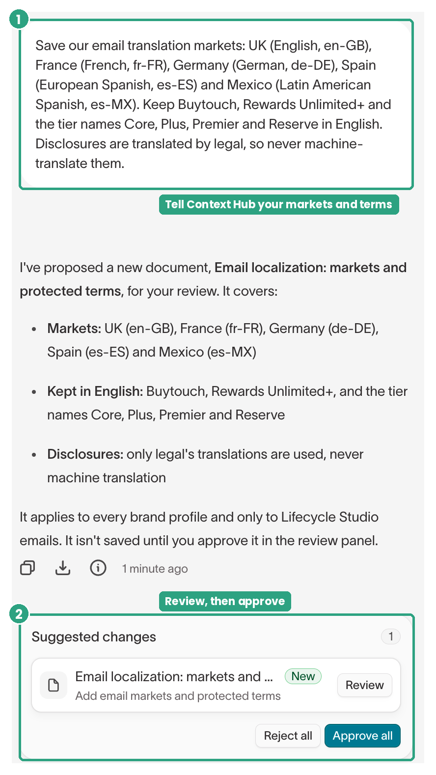 Context Hub chat proposing a context file of email markets and protected terms for review