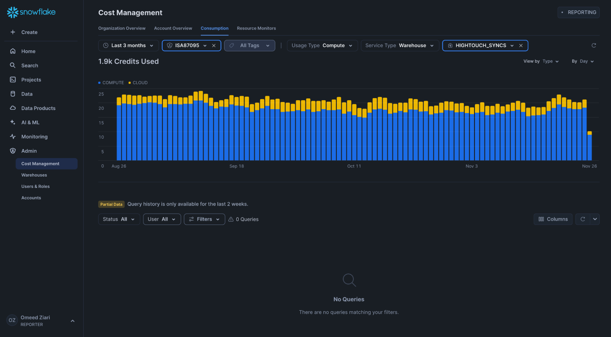 Monitor Snowflake compute