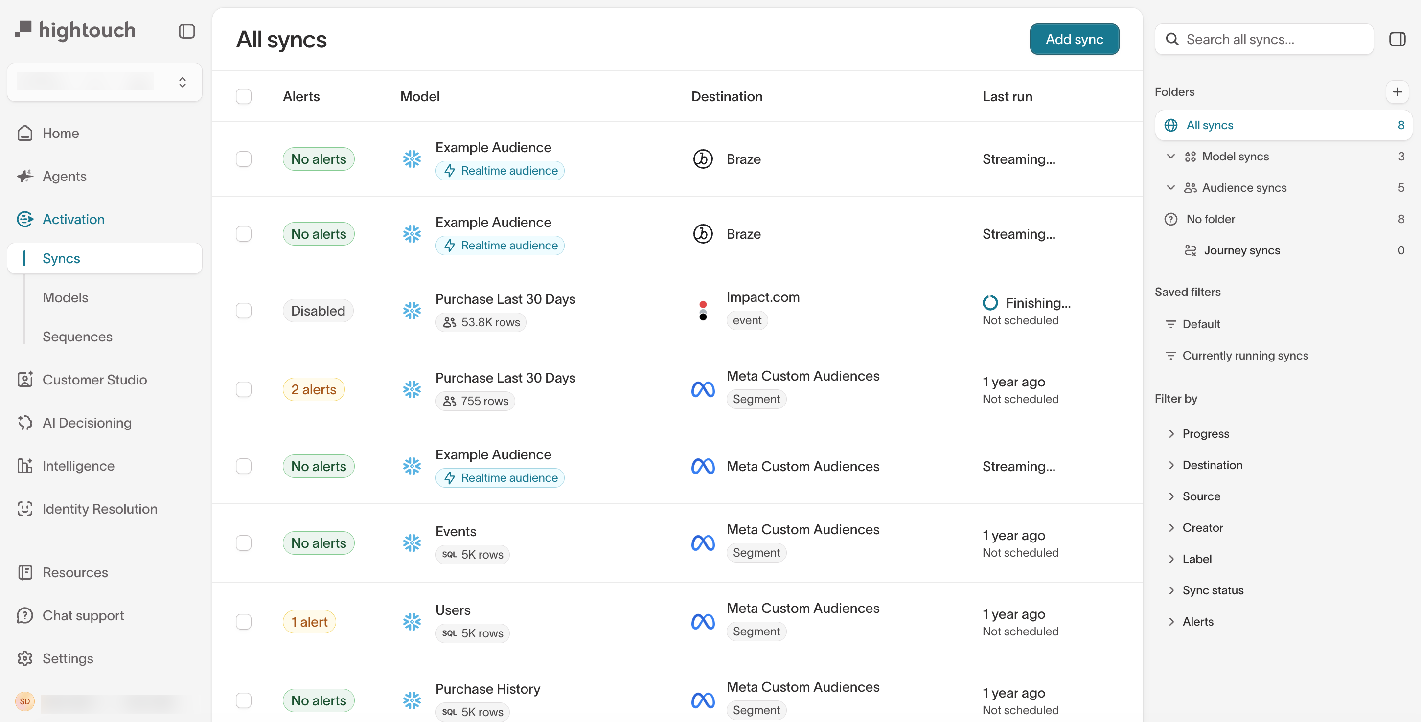 The all syncs list in the Hightouch UI