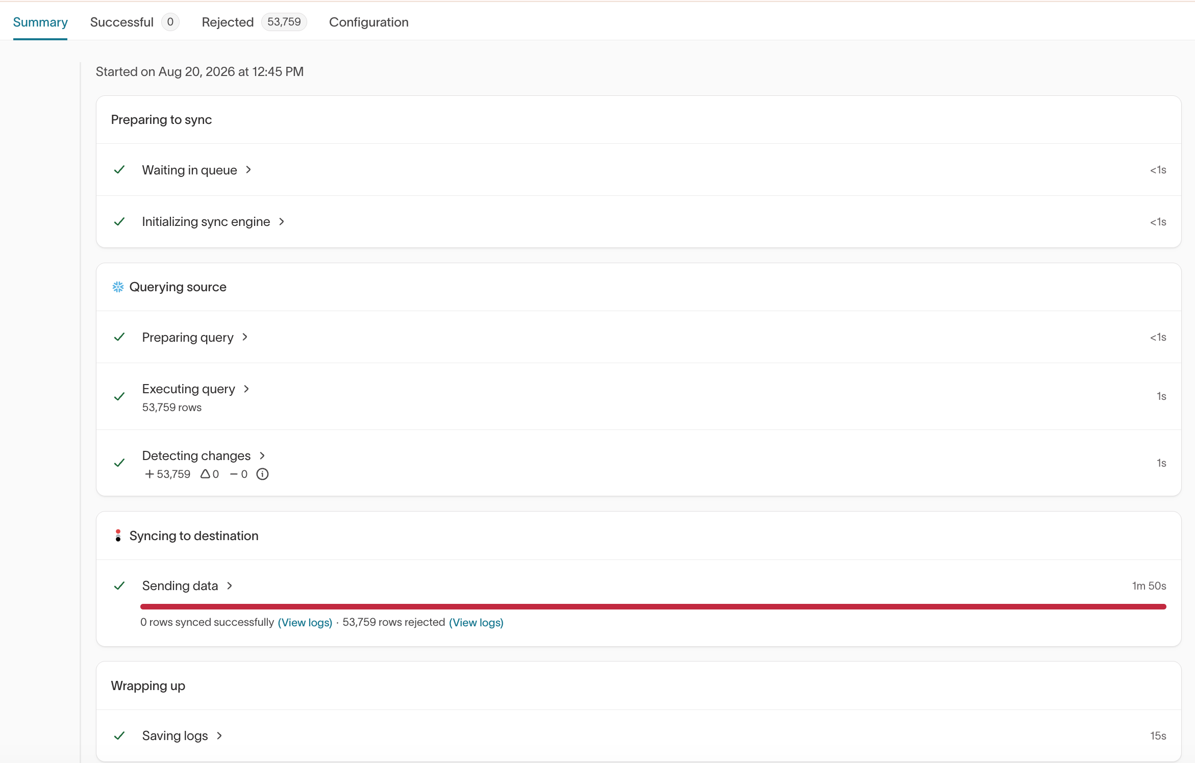 A run summary with its Summary, Successful, Rejected, and Configuration tabs, showing rows rejected while sending data