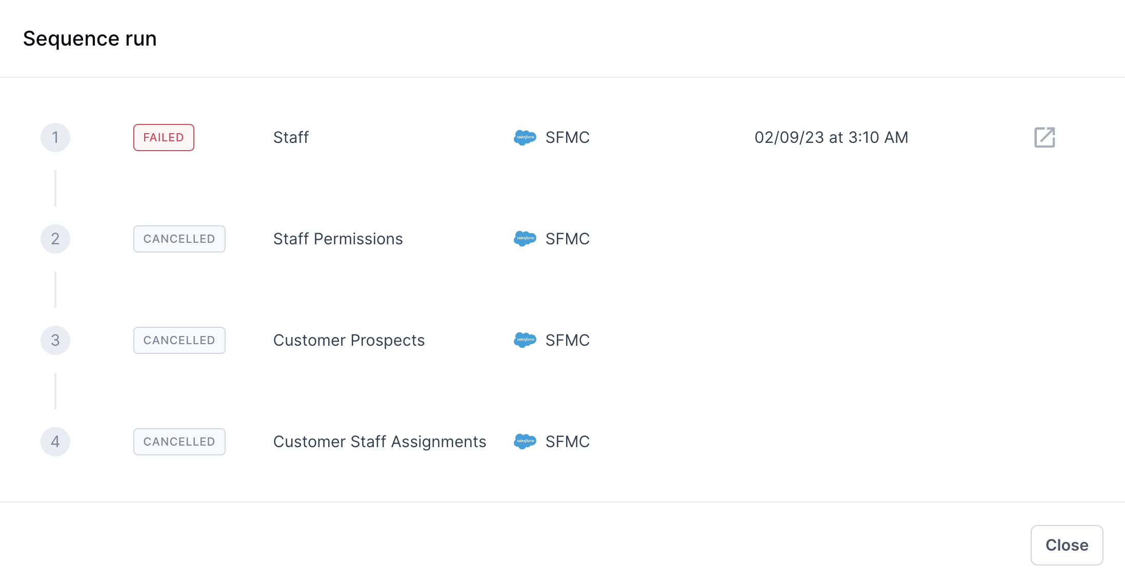 Managing a sequence in the Hightouch UI