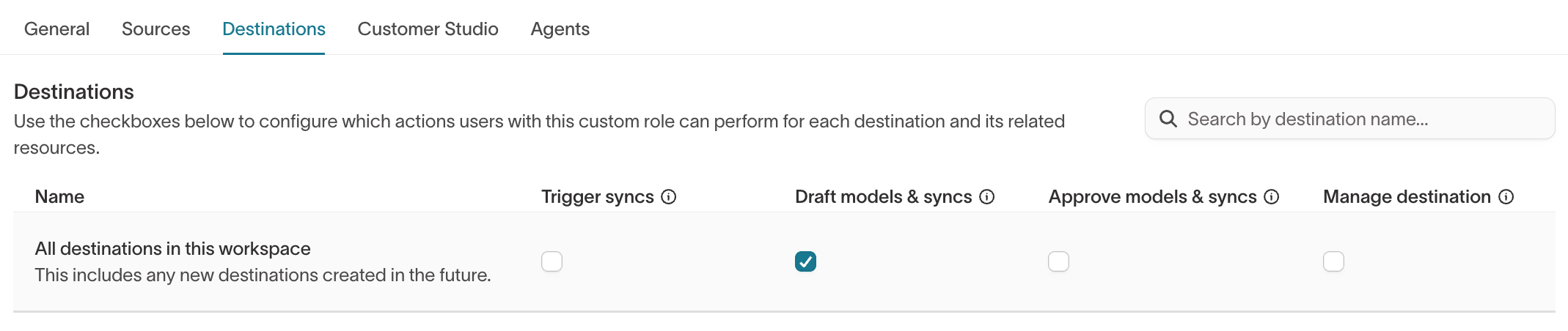 Custom role builder showing Draft models & syncs enabled for destinations