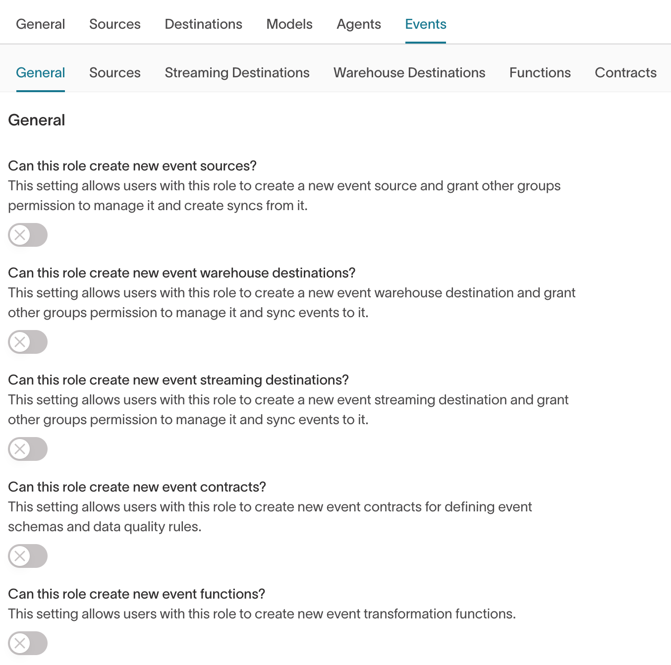 Custom role Events tab General sub-tab showing creation grants