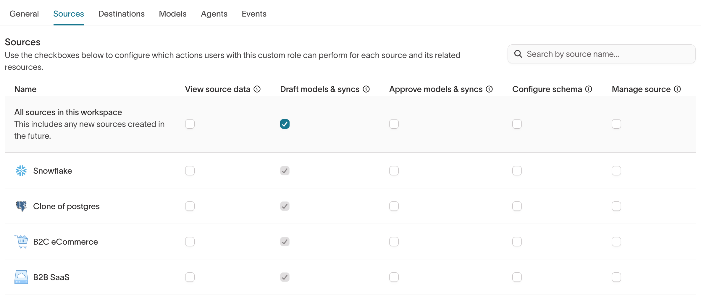 Custom role Sources tab showing per-source grants